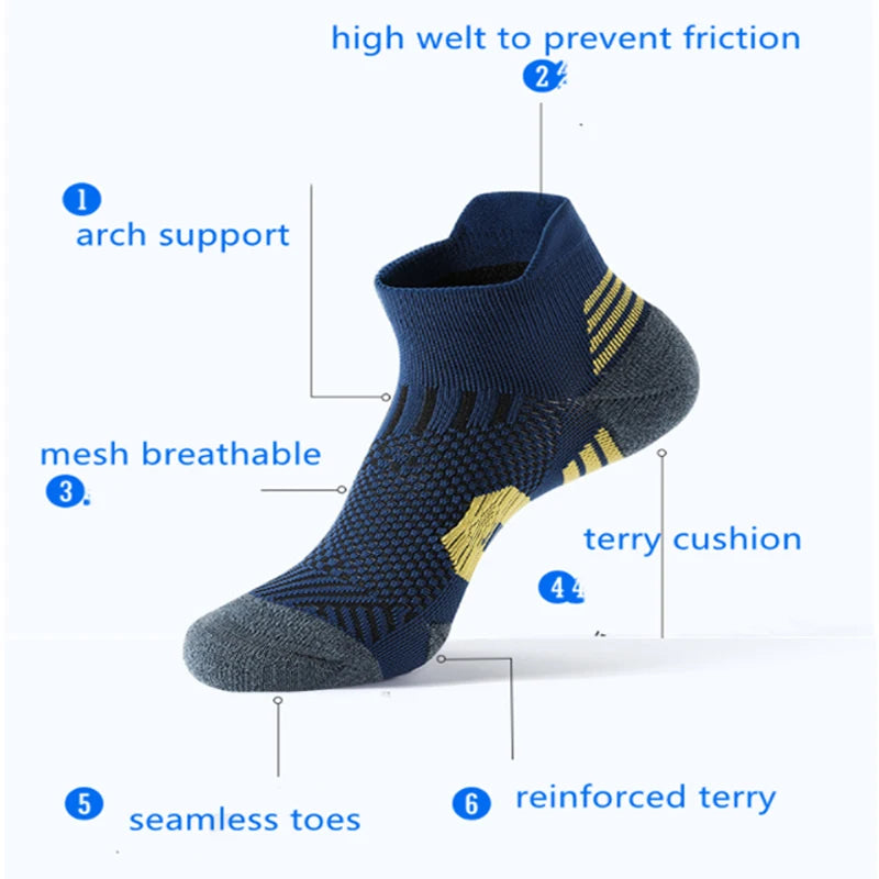 Comfort Max Pro™ — Non-Slip Cushioned Performance Socks