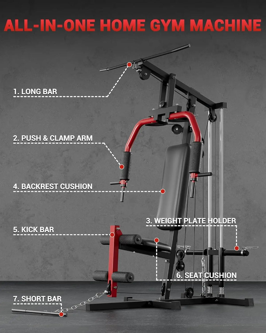 Multi-Functional Home Gym System – Strength Training Equipment with Cable Pulley – Full Body Workout Station Fitness Machine for Chest Press, Lat Pulldown, Leg Extension, Row, Butterfly, 2 Packages Delivery